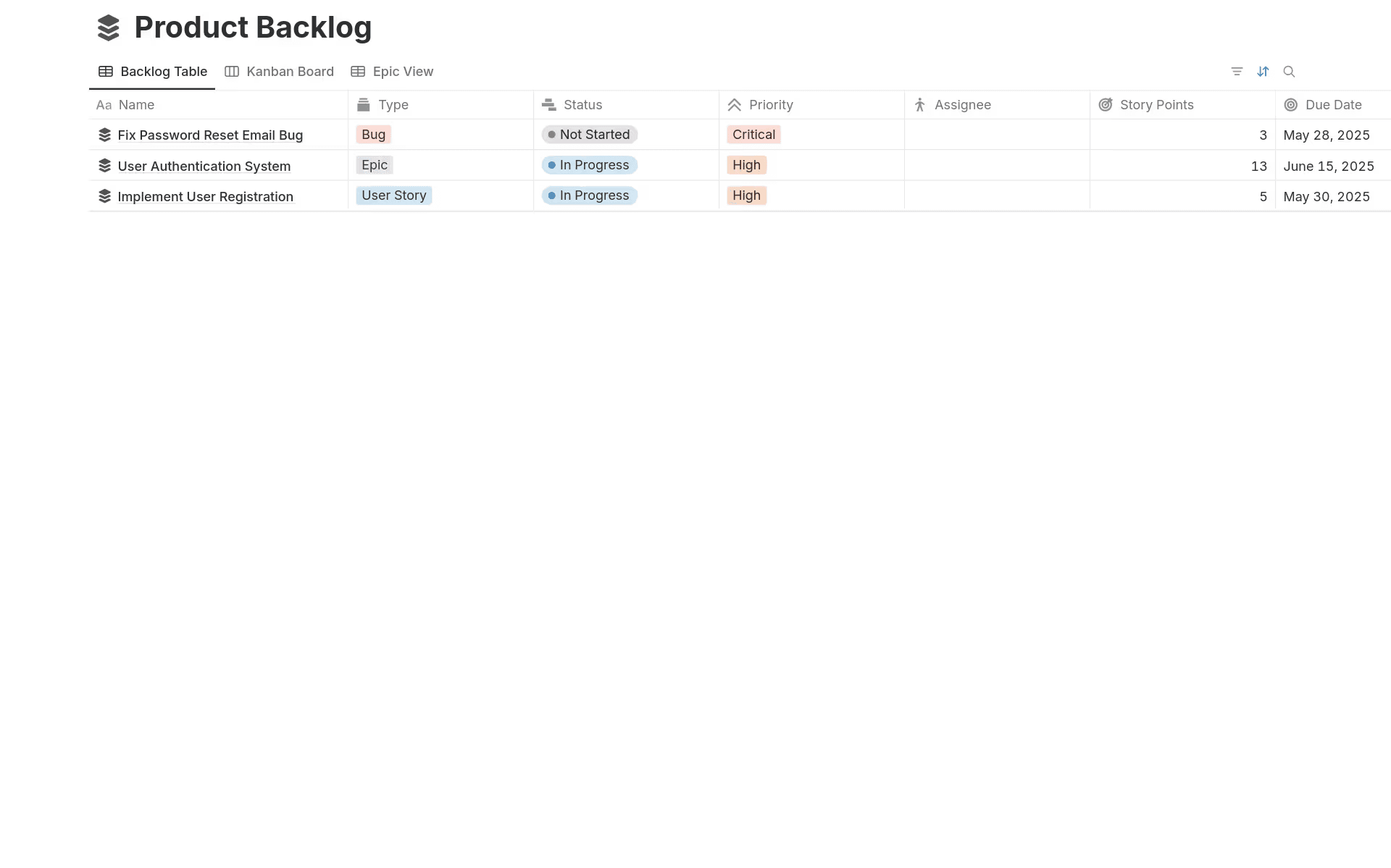 Notion’s product backlog template, which shows the task type, status, priority, assignee, story points, and due date