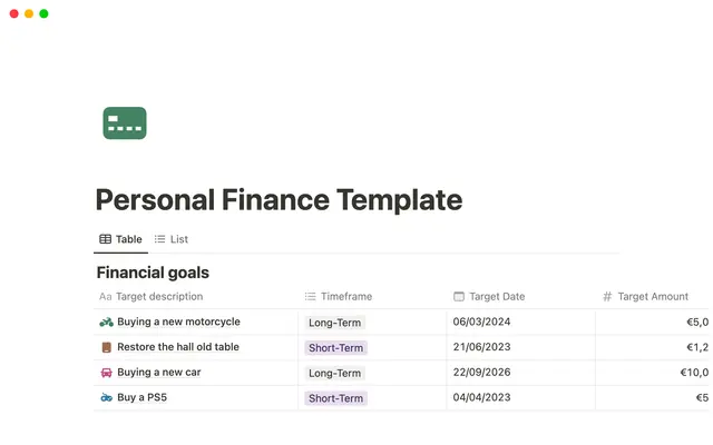 Personal Finance Template