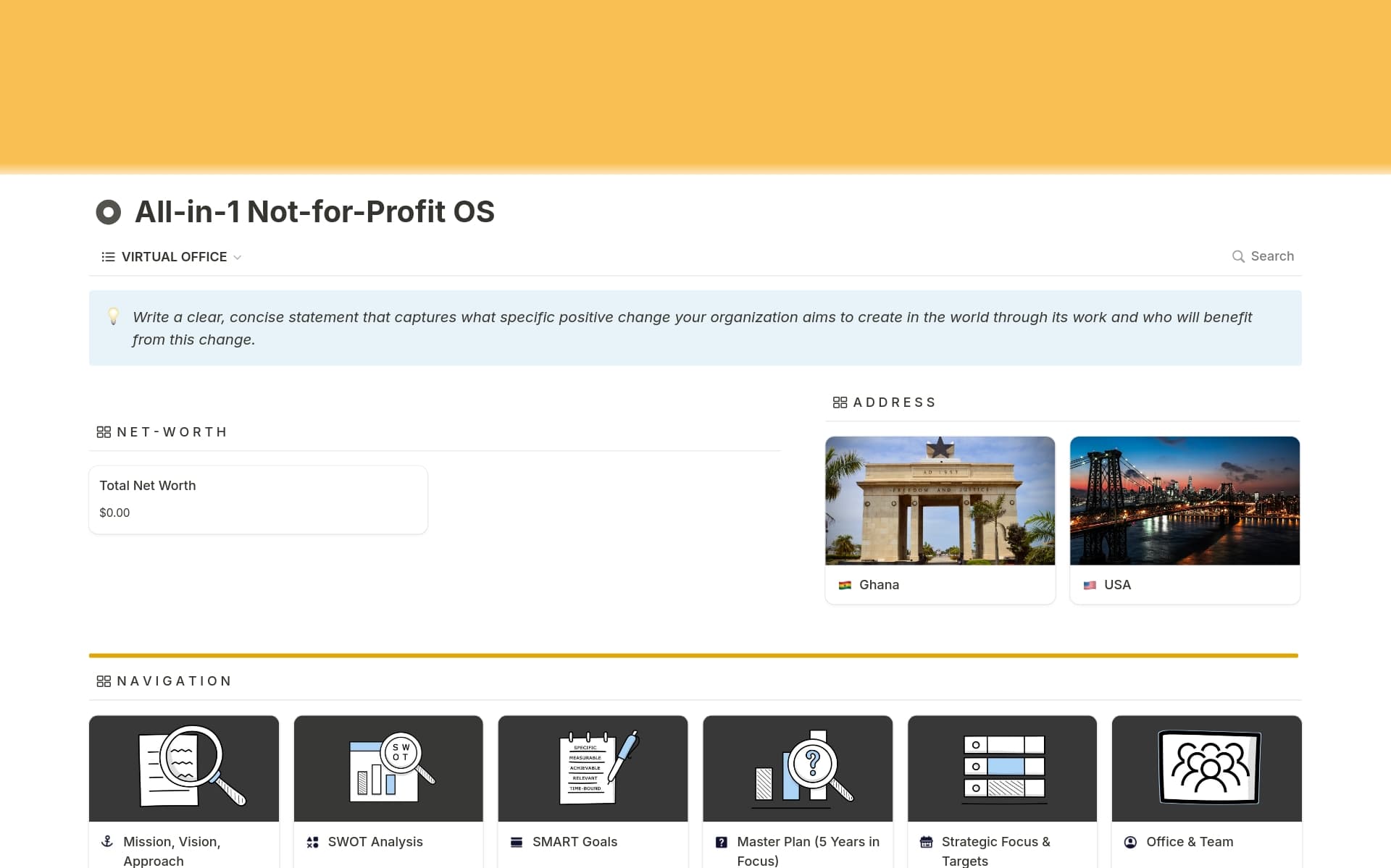 Imagem da coleção navigating-your-non-profit